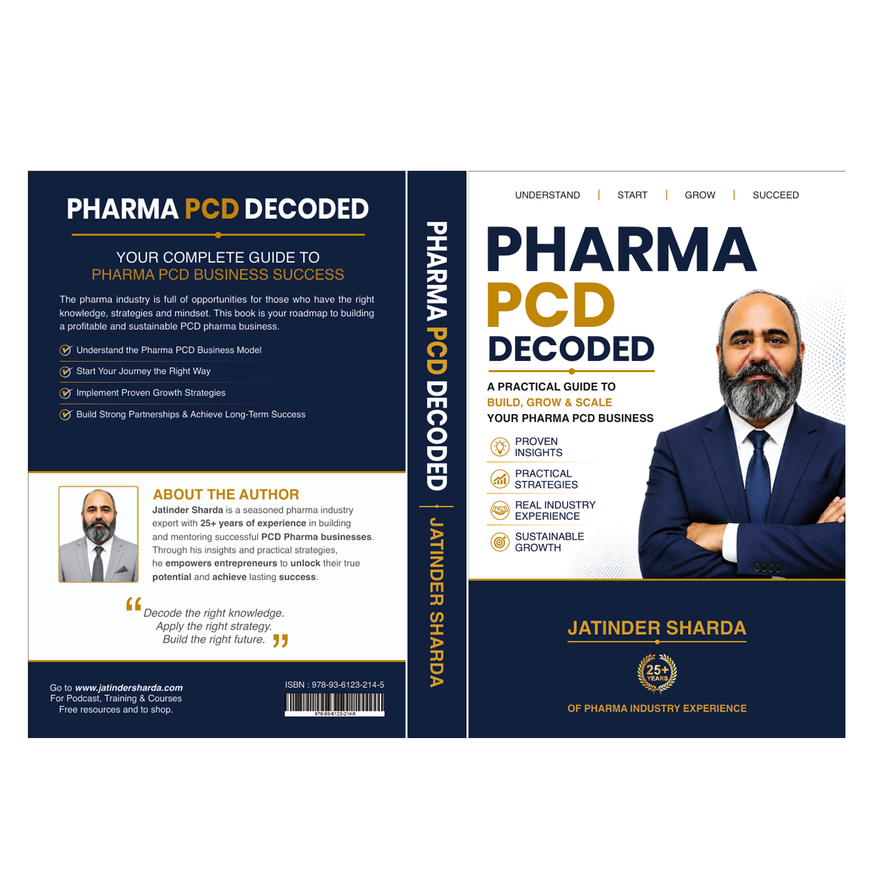 Pharma PCD Decoded
