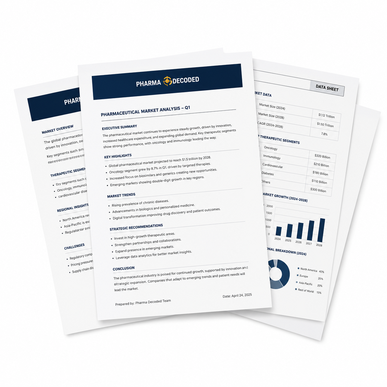 Resources